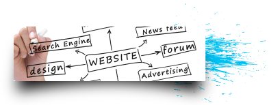 Offers low cost programming and design services for every aspect of website development